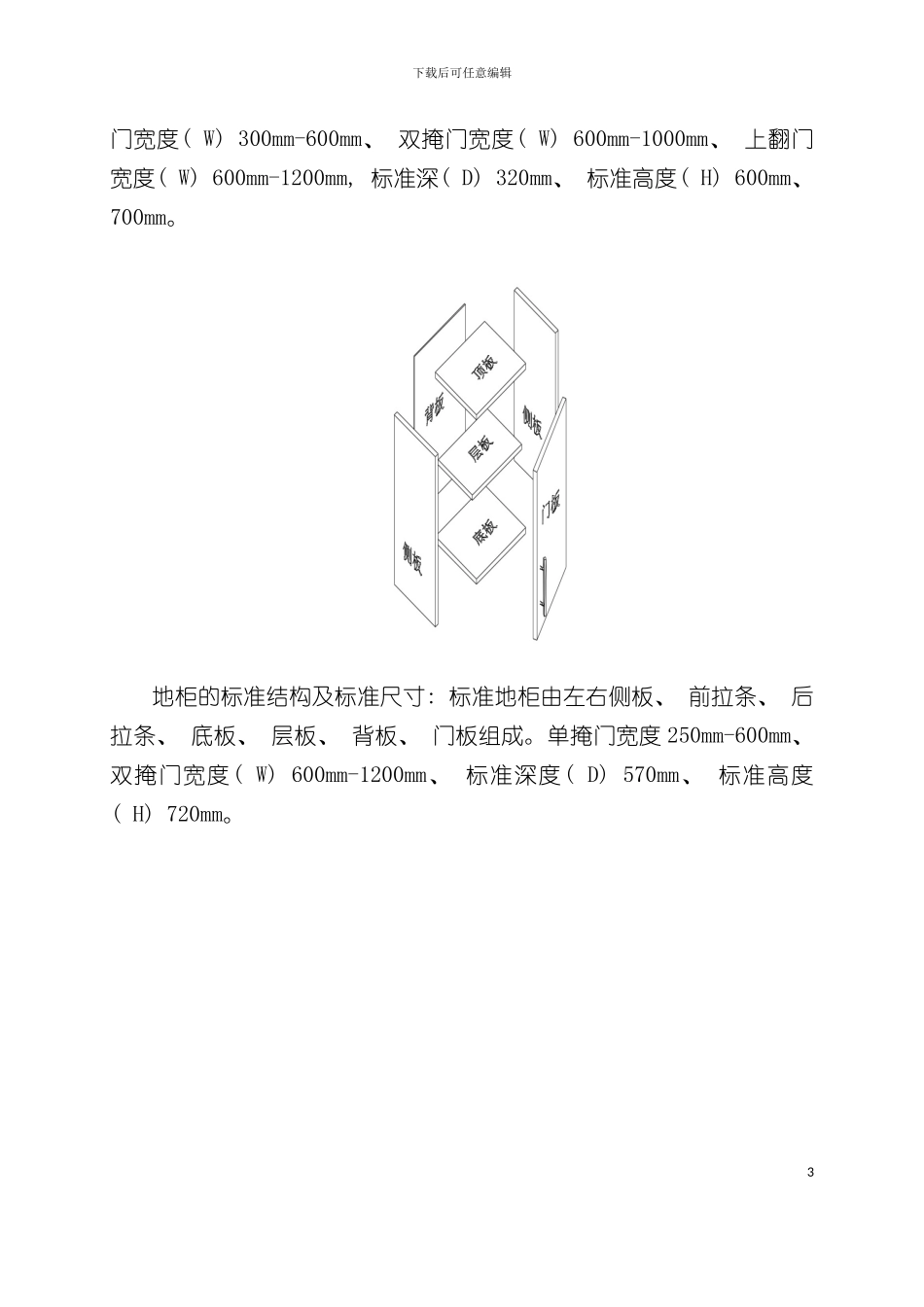 中小家具厂的设计规划产品结构与工艺流程模板_第3页