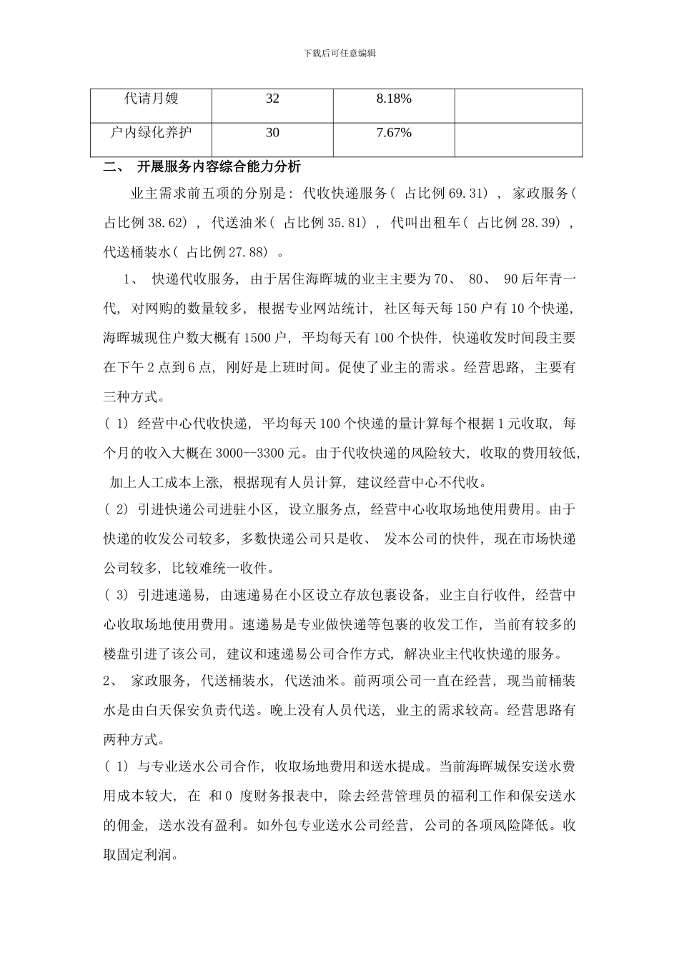 中恒海晖城经营管理方案样本_第2页