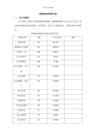 中恒海晖城经营管理方案样本