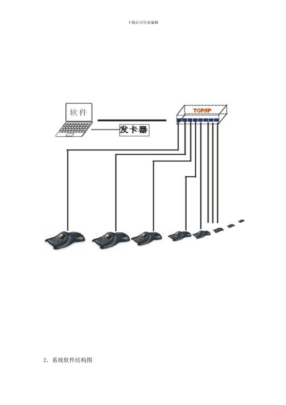 中控消费系统方案样本_第3页