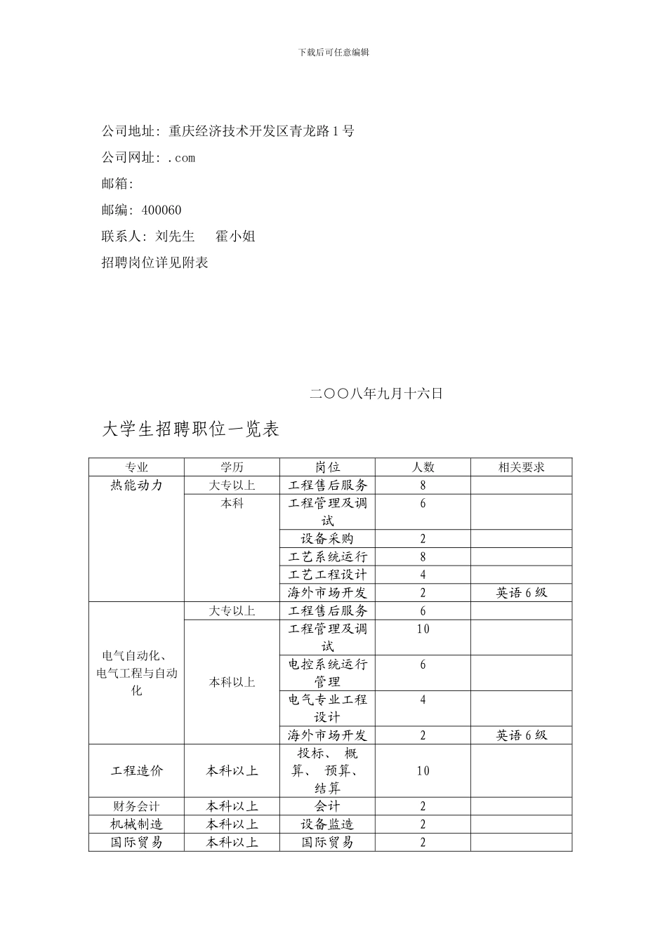 中电投远达环保工程公司样本_第2页