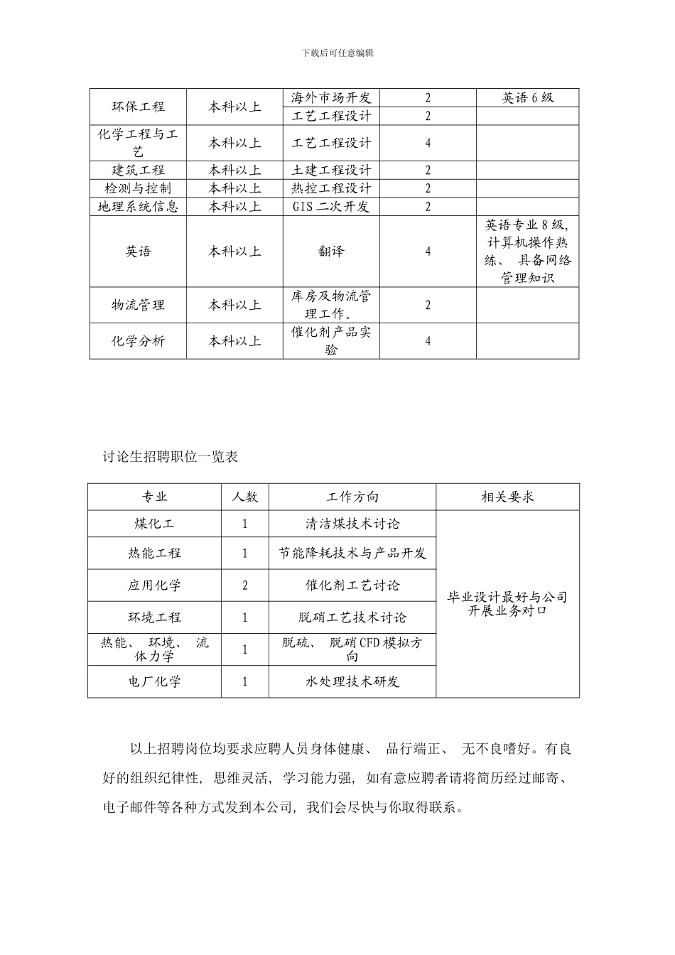 中电投远达环保工程公司样本_第3页