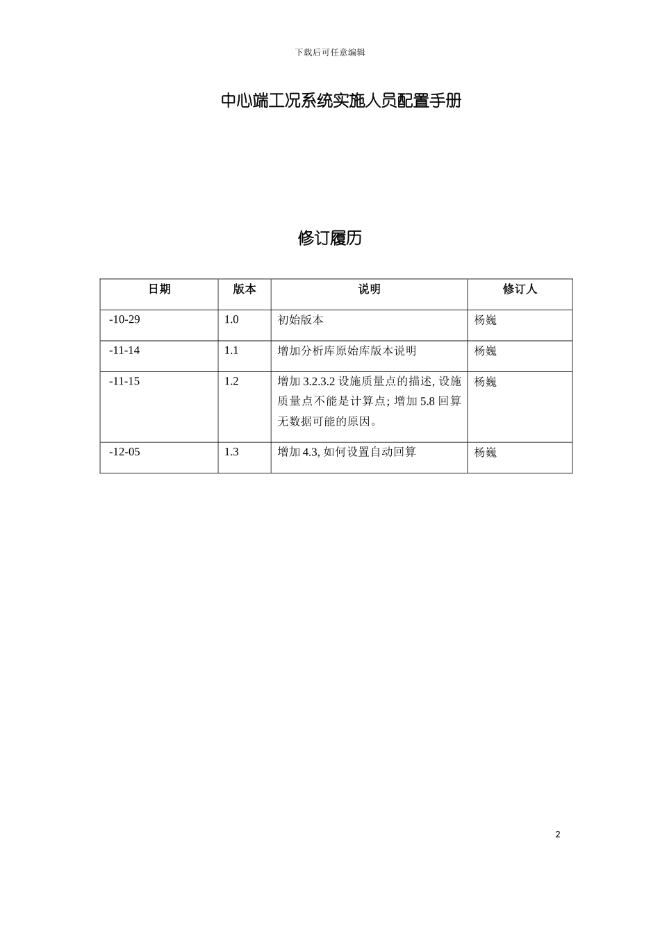 中心端工况系统实施人员配置手册模板_第2页