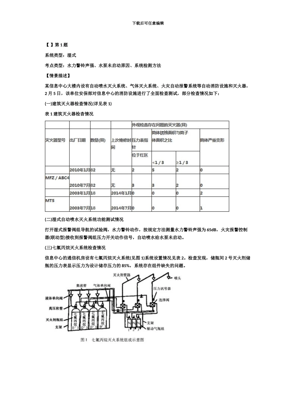 中程建教育注册消防工程师考试近三年高频考点试题汇总_第2页