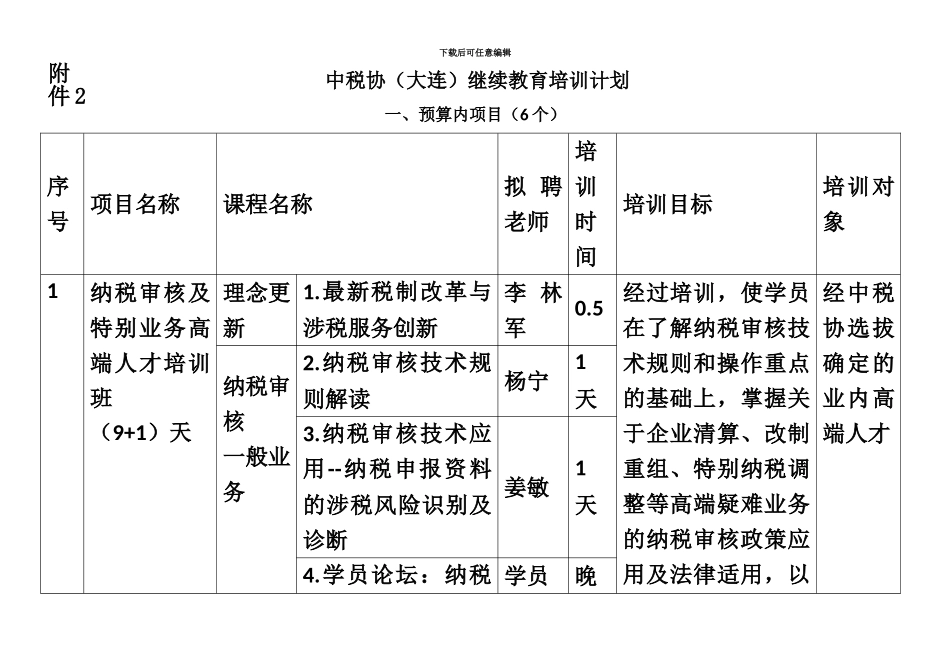 中税协大连继续教育培训计划北京注册税务师协会_第2页