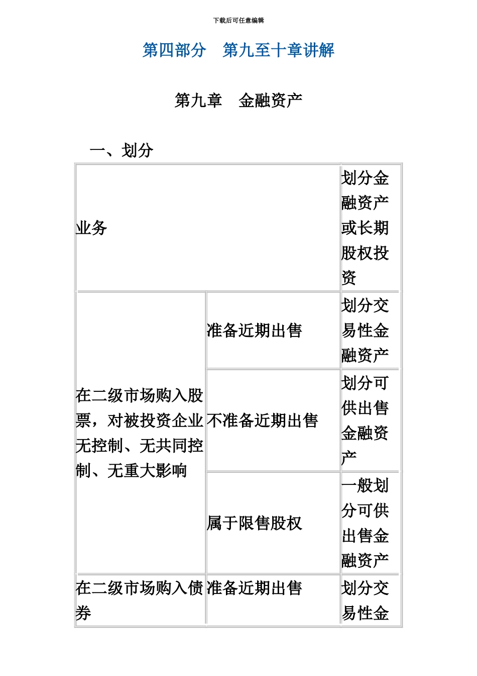 中级会计职称考试冲刺宝典中级会计实务4_第2页