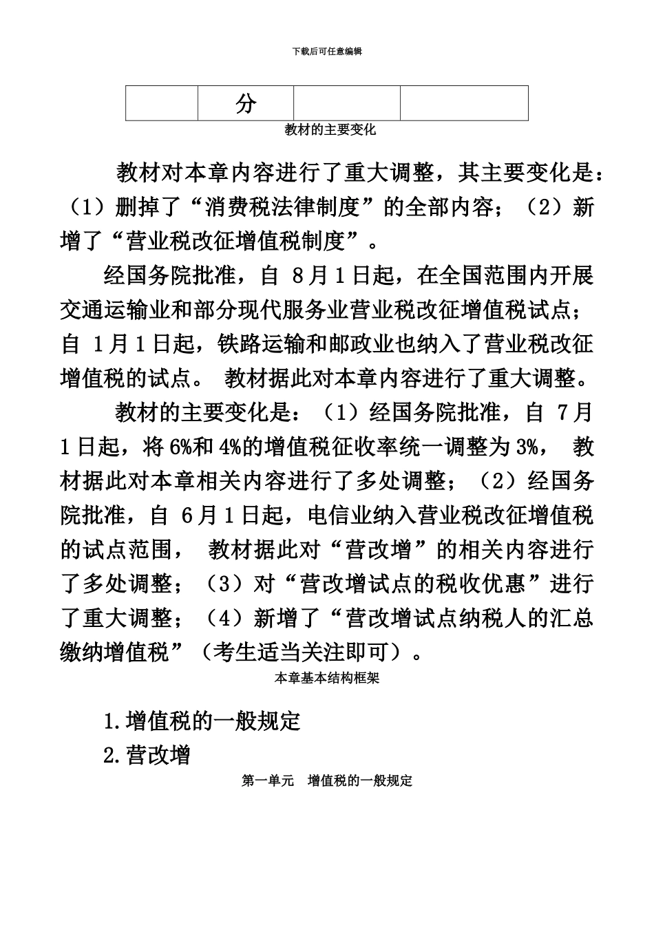 中级会计职称考试财经法规第六章增值税法律制度考点解析_第3页