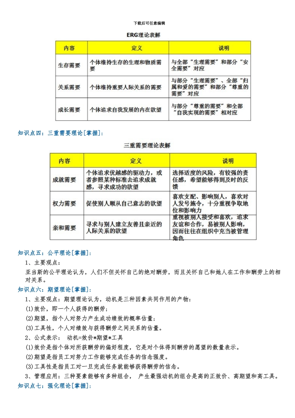 中级经济师人力资源知识点_第3页