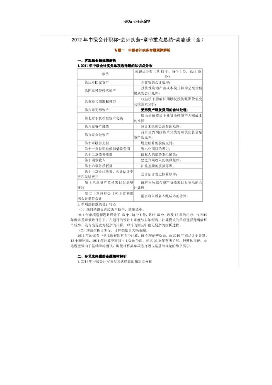 中级会计职称考试会计实务章节重点总结_第3页