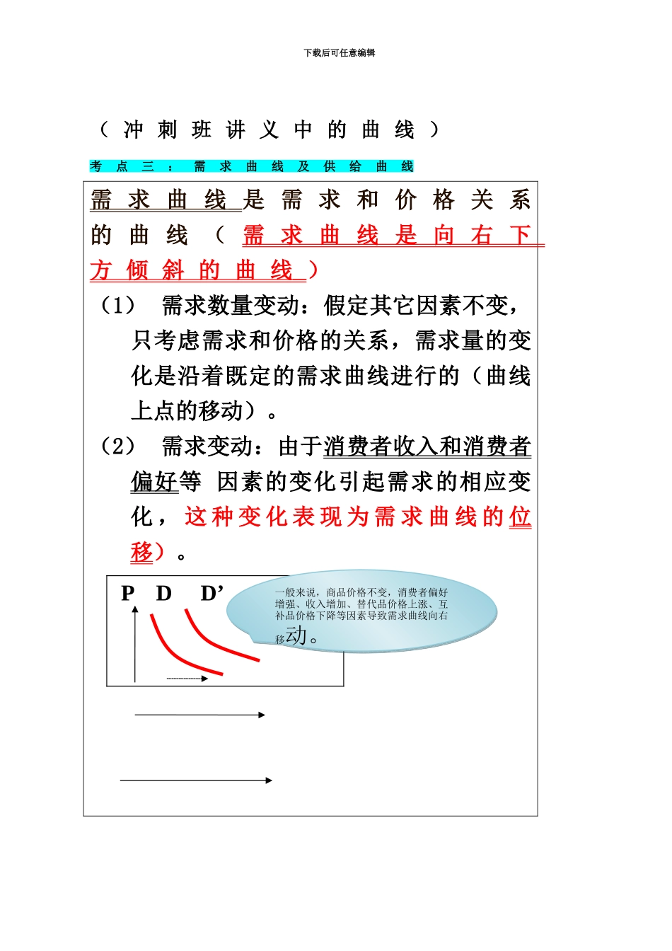 中级经济师经济基础曲线汇总_第2页