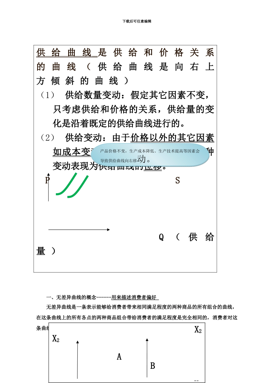 中级经济师经济基础曲线汇总_第3页