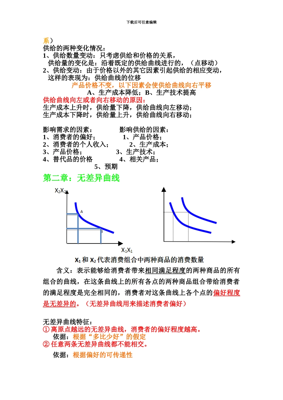 中级经济师经济基础知识所有曲线新编_第3页
