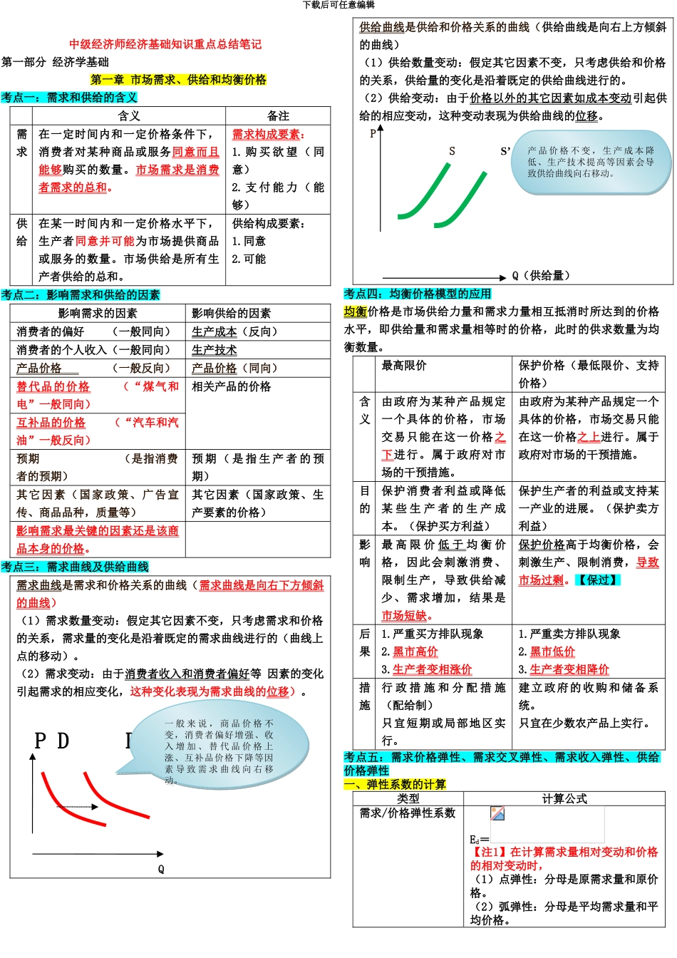 中级经济师经济基础知识重点总结_第2页