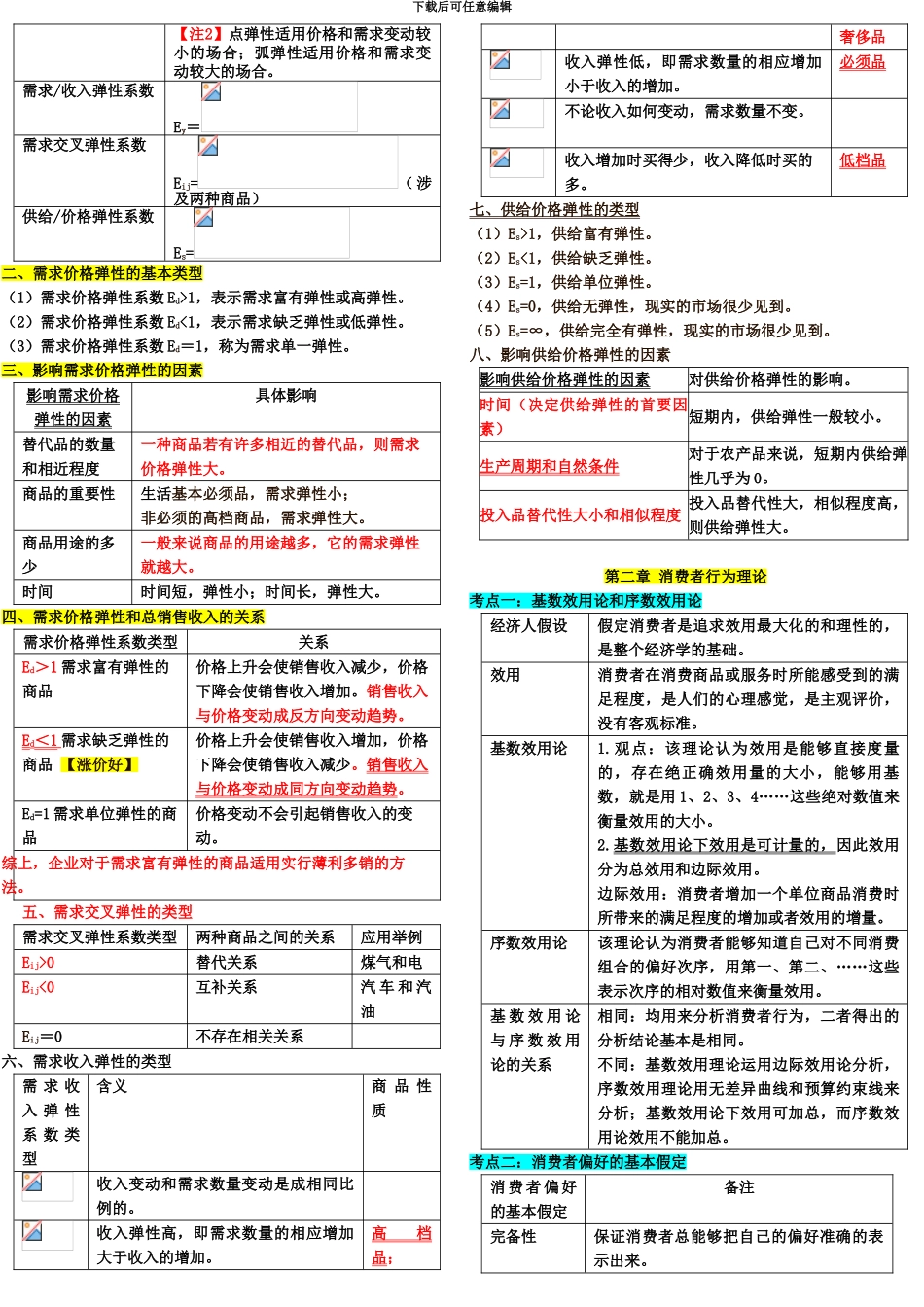 中级经济师经济基础知识重点总结_第3页