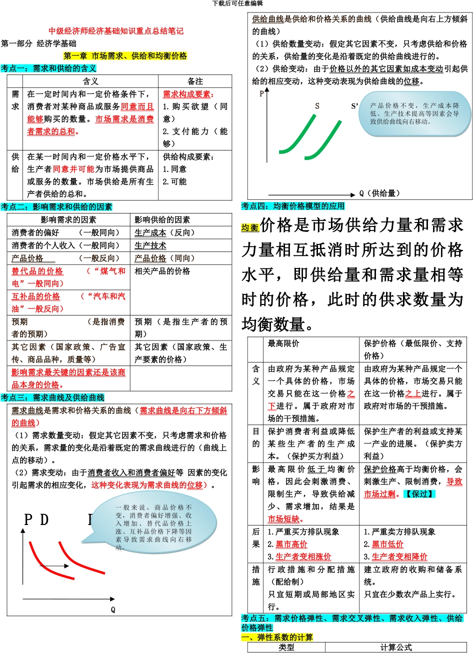 中级经济师经济基础知识重点总结笔记新编_第2页