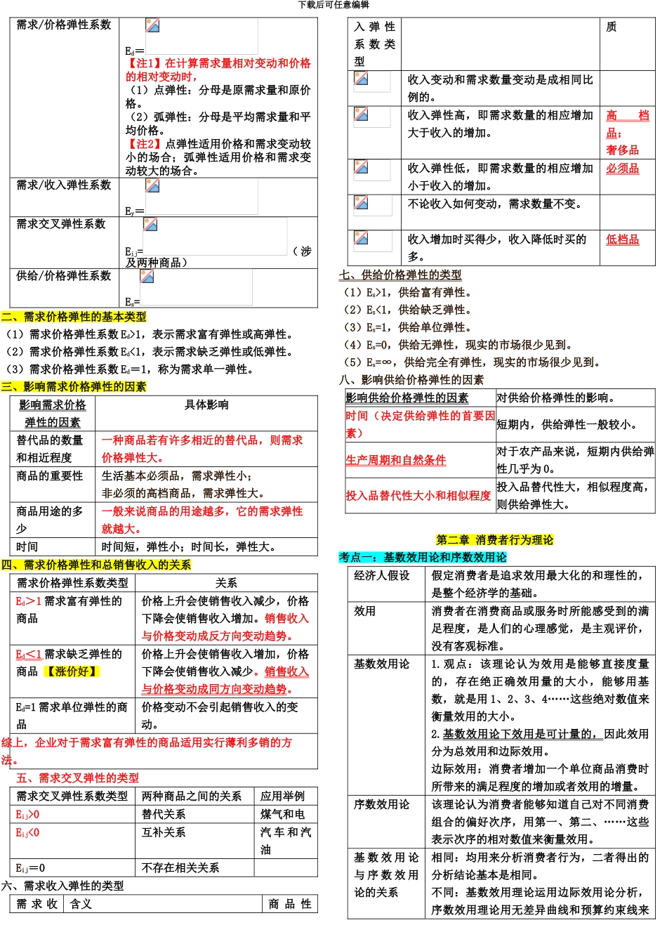 中级经济师经济基础知识重点总结笔记新编_第3页