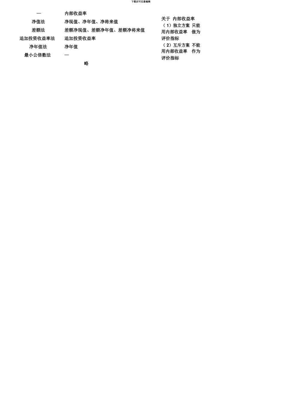 中级经济师建筑实务考点汇总_第3页