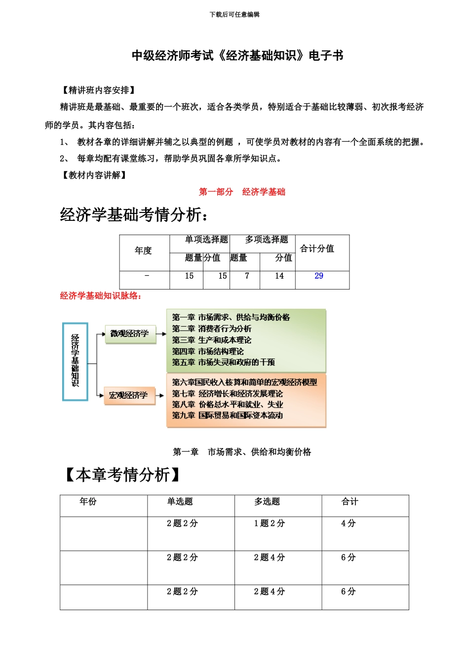 中级经济师考试经济基础知识电子教案_第2页