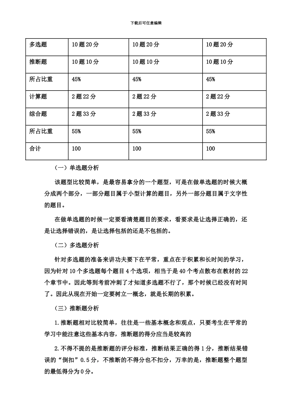 中级职称考试学习方法与应试技巧_第3页