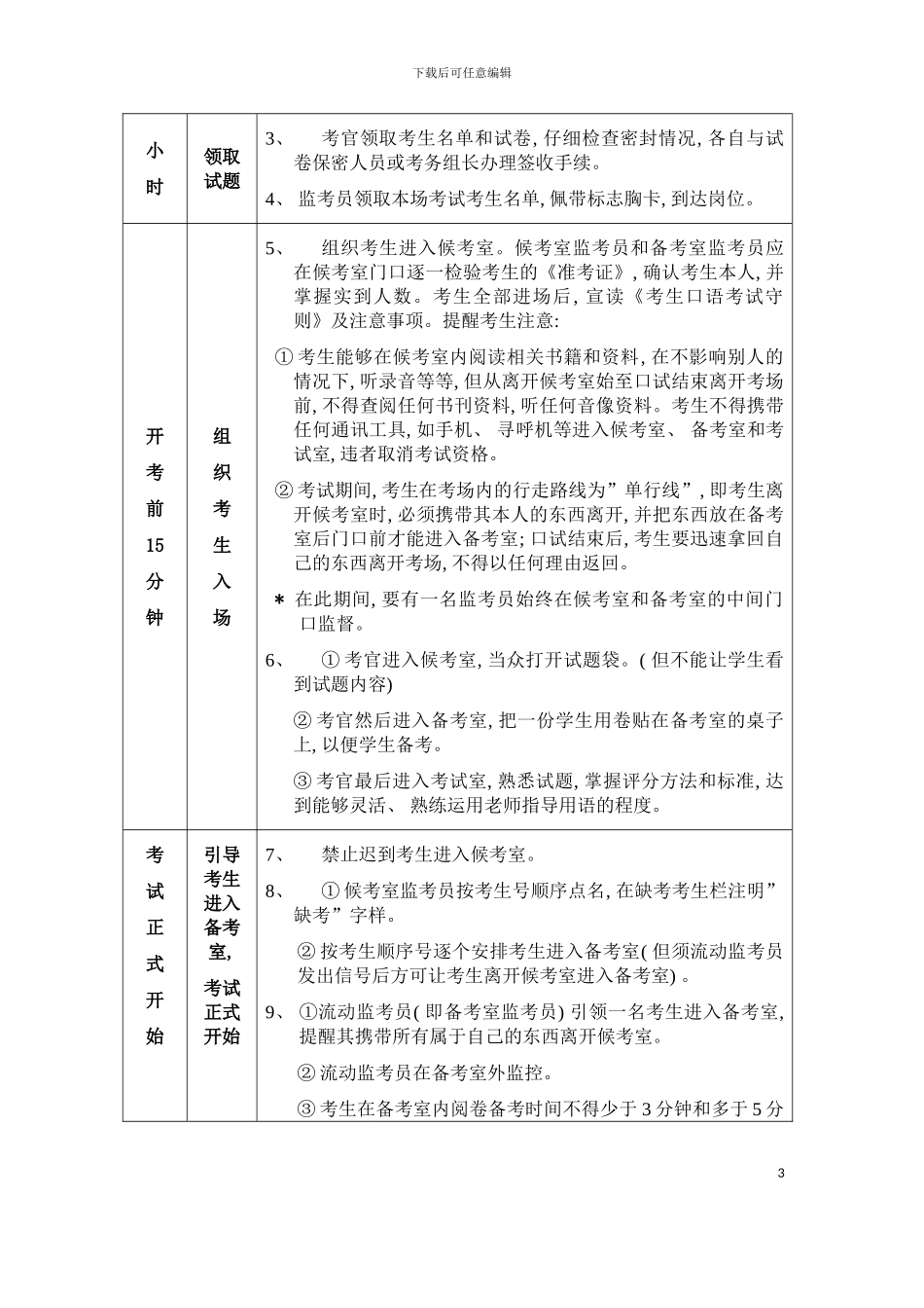 中考英语口试考务工作手册模板_第3页