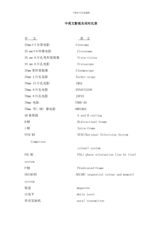 中英文影视技术名次词对照表样本
