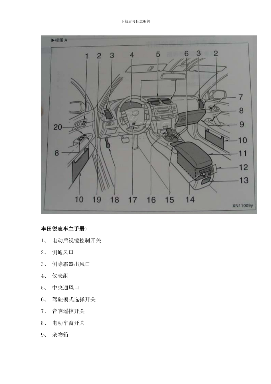 丰田锐志使用手册样本_第1页