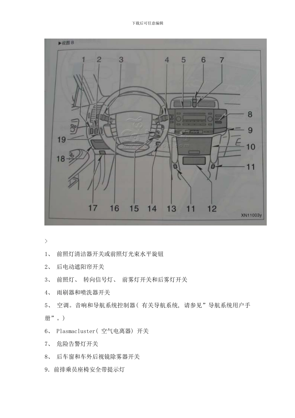 丰田锐志使用手册样本_第3页