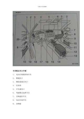 丰田锐志使用手册样本