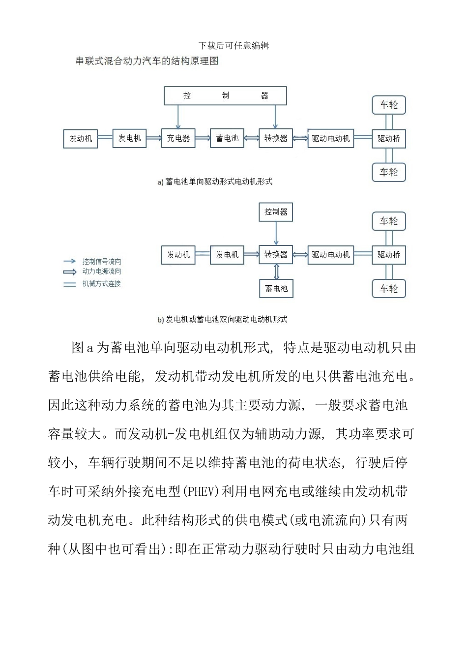 串联式混合动力汽车能量流动示教板说明书ok样本_第3页