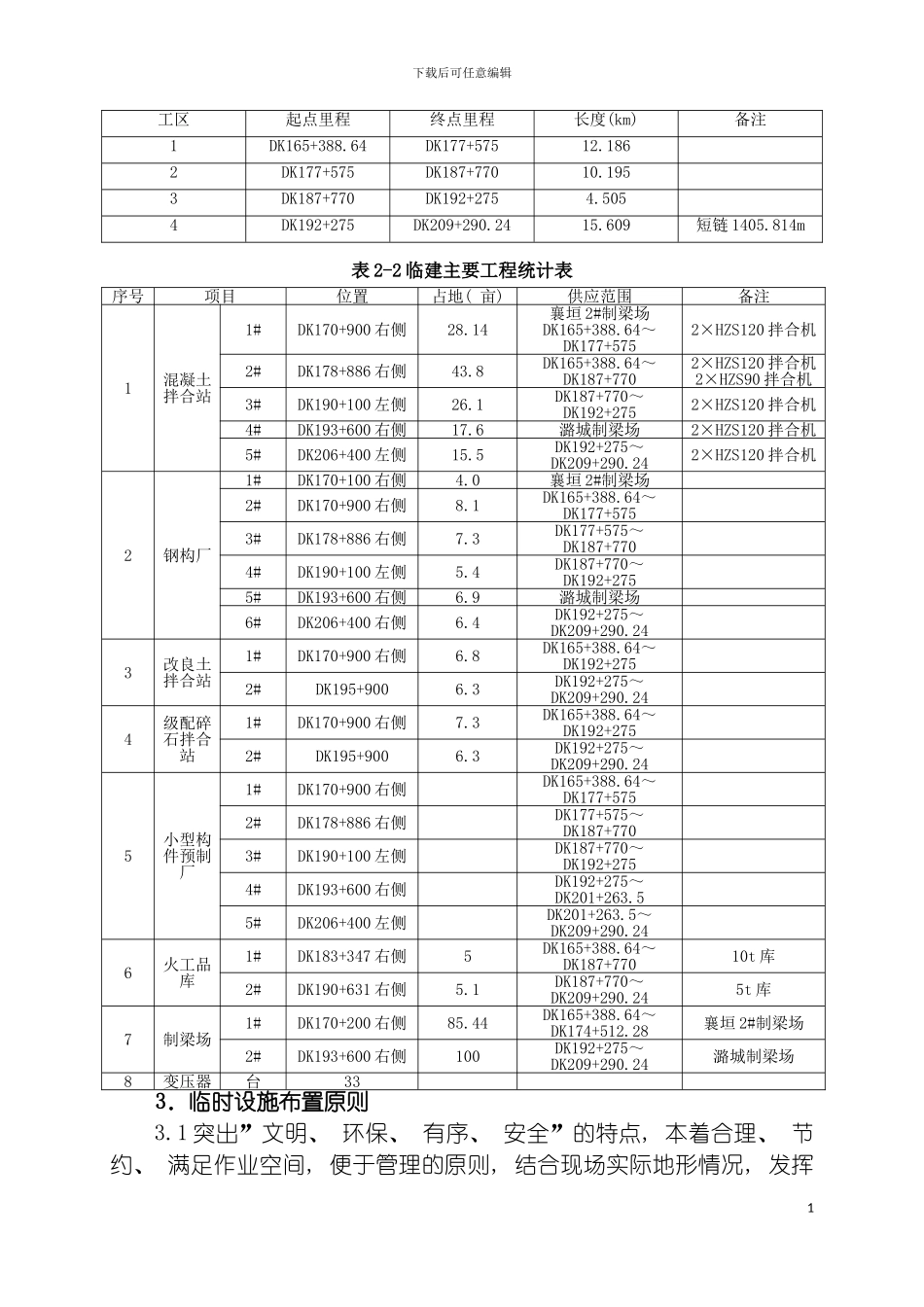 临时工程施工方案_第3页