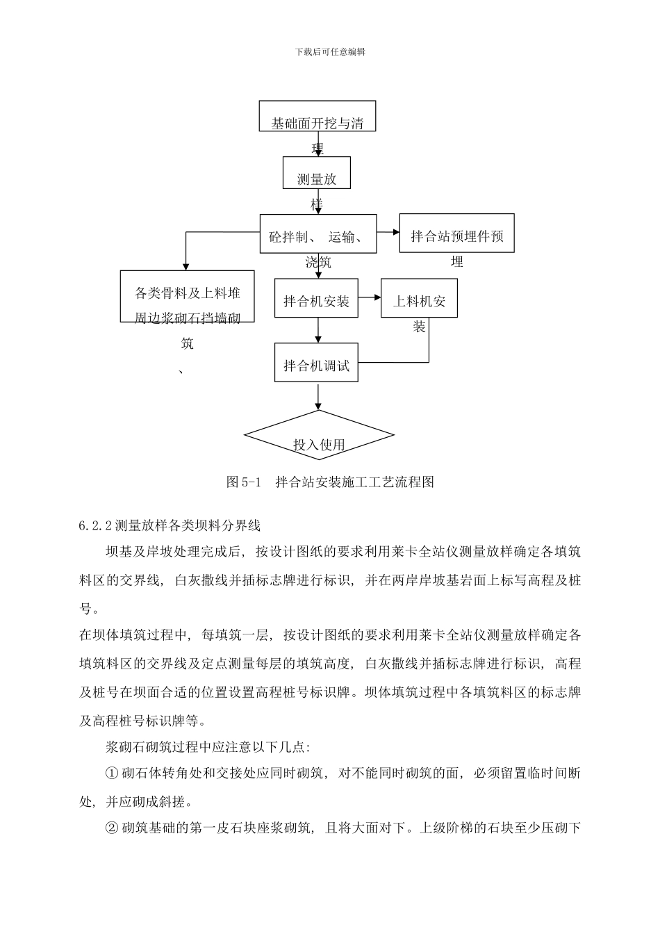 临时拌合站施工方案样本_第3页