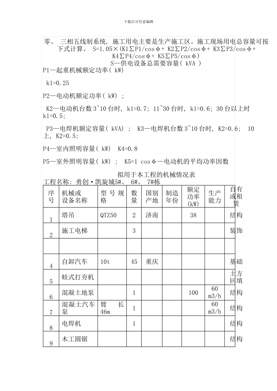 临水临电专项施工方案样本_第2页