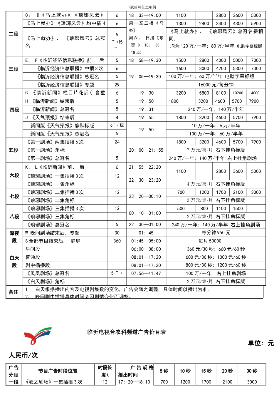 临沂电视台电视广告价格体系样本_第2页