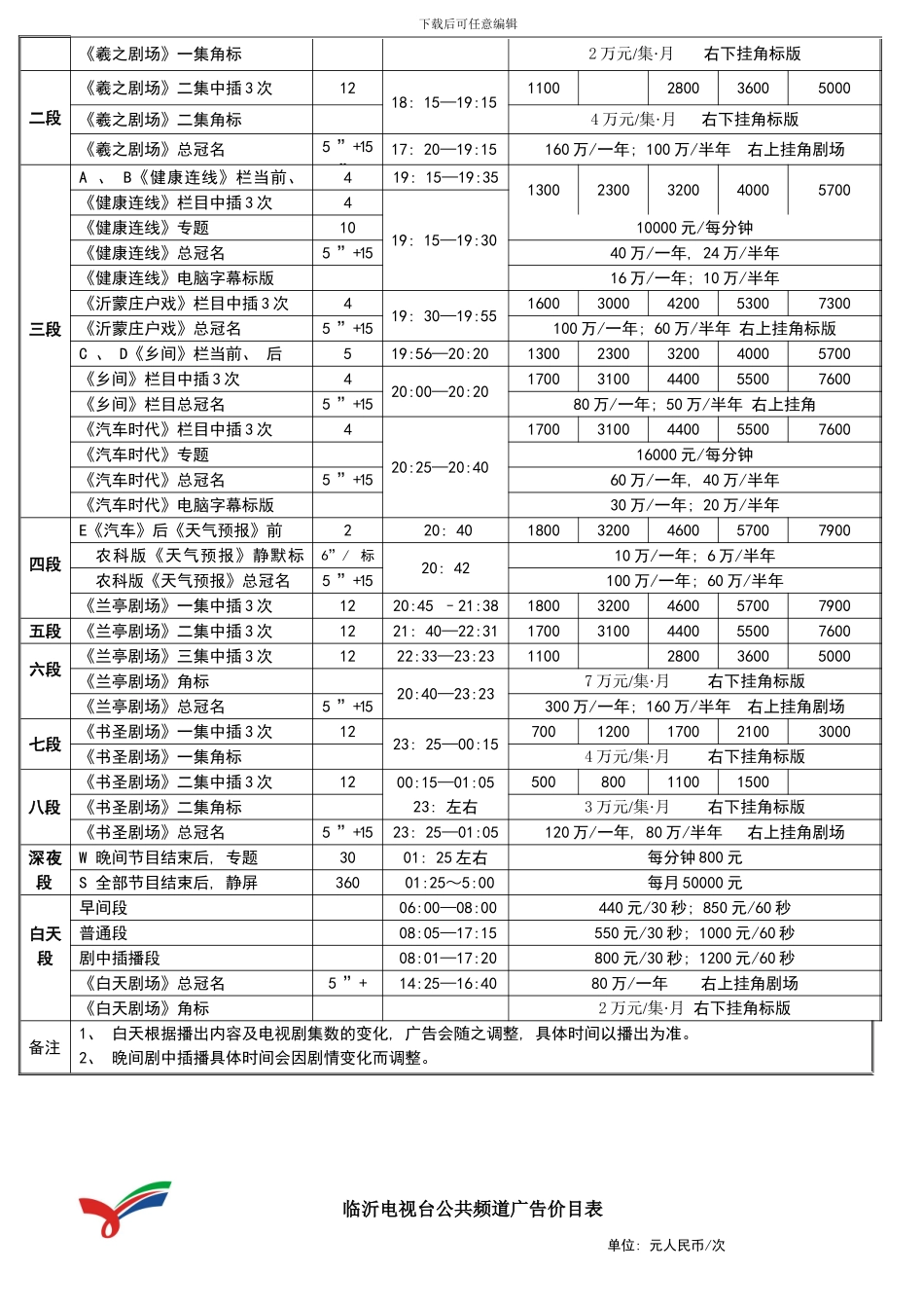 临沂电视台电视广告价格体系样本_第3页