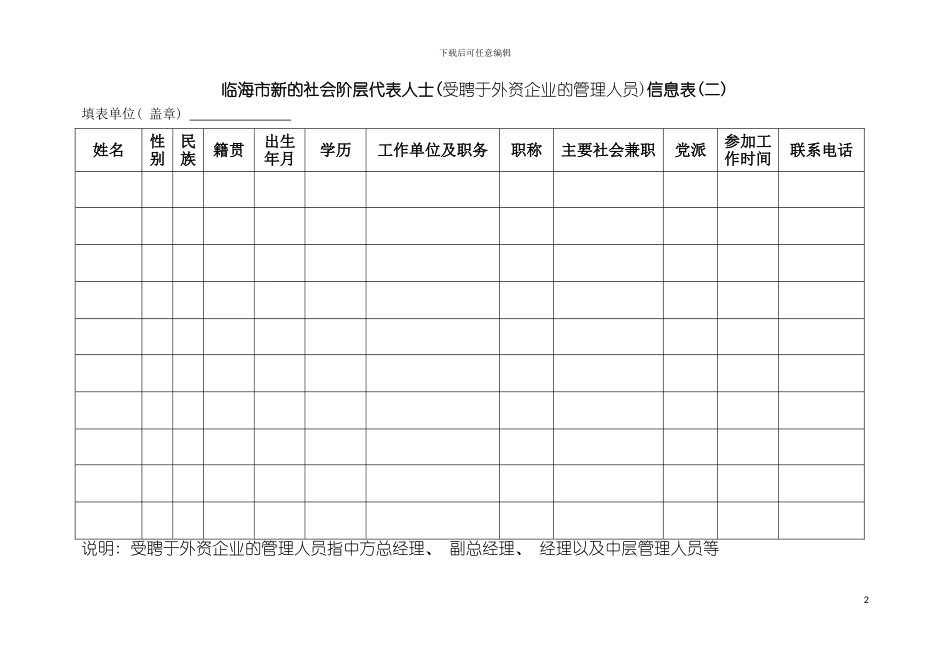 临海市新的社会阶层代表人士受聘于外资企业的管理人员模板_第2页