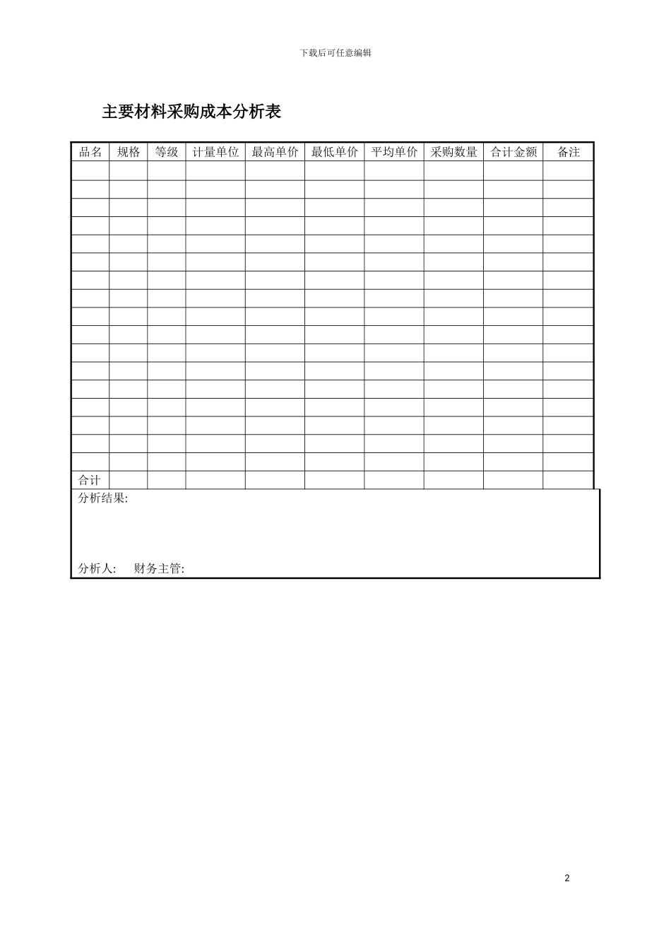 主要材料采购成本分析表模板_第2页