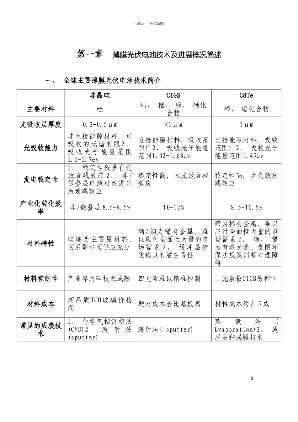 主要薄膜光伏电池技术及制备工艺介绍模板_第3页