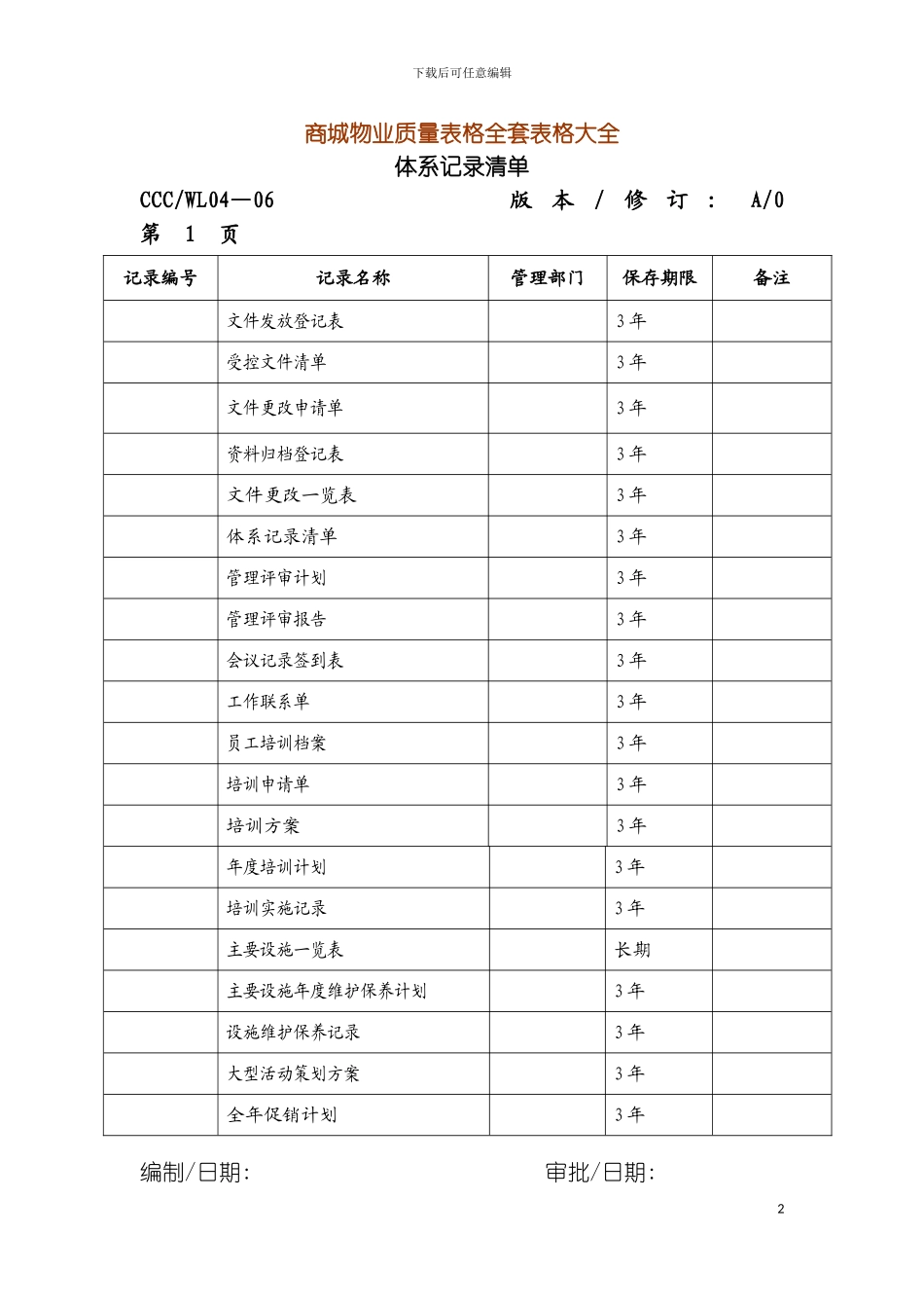 义乌小商品城物业质量表格全套表格大全模板_第2页