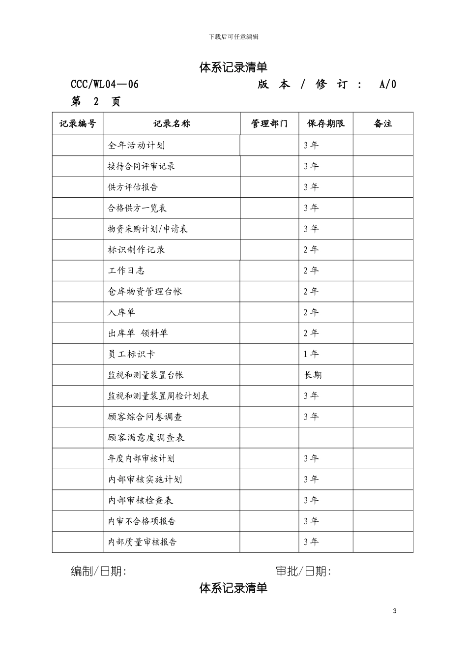 义乌小商品城物业质量表格全套表格大全模板_第3页