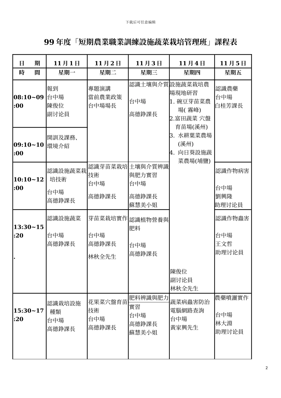 九十四年度农民农业专业训练设施蔬菜栽培管理班课程表模板_第2页