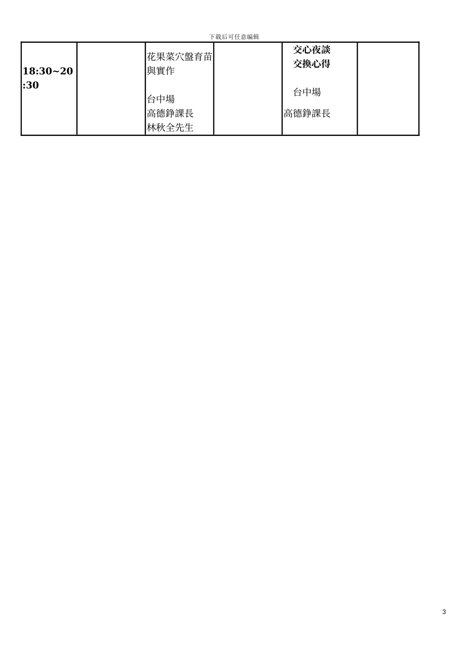 九十四年度农民农业专业训练设施蔬菜栽培管理班课程表模板_第3页