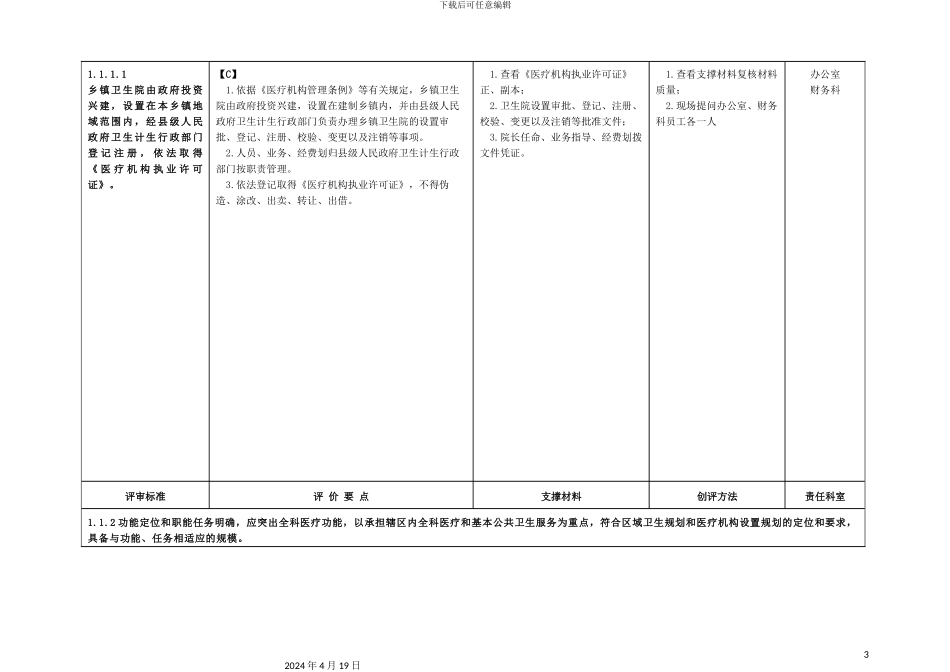 乡镇医院建设与管理标准修订版等级评审_第3页