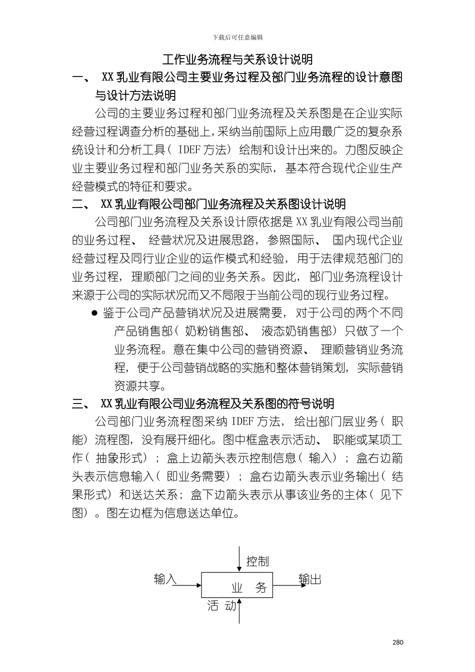 乳业有限公司人力资源管理体系咨询案业务流程及岗位流程部分模板_第3页