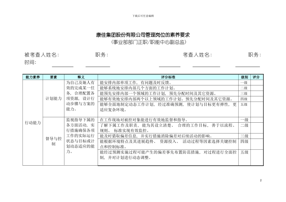 事业部部门正职职能中心副总监岗位的素质要求模板_第2页