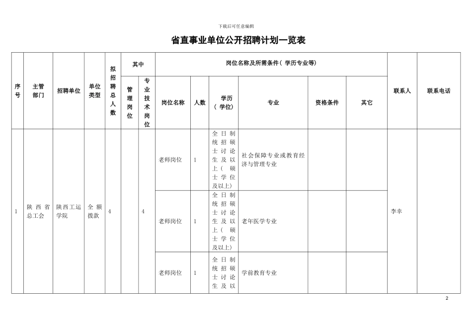 事业单位职位表模板_第2页