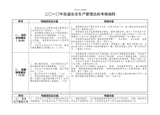 二一年街道安全生产管理达标考核细则模板