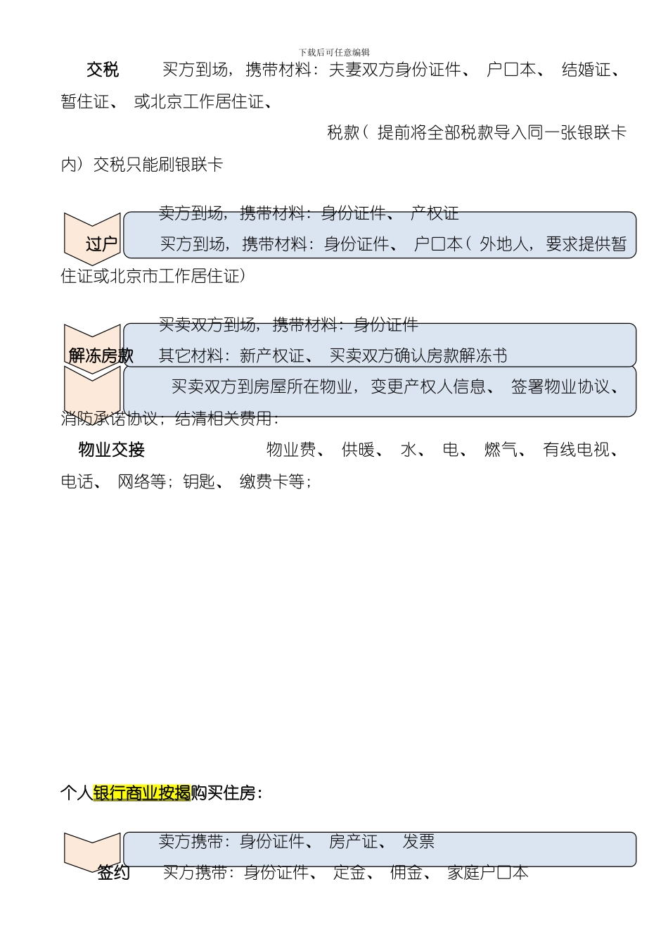 二手房交易流程模板_第2页