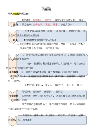 二手房交易流程模板