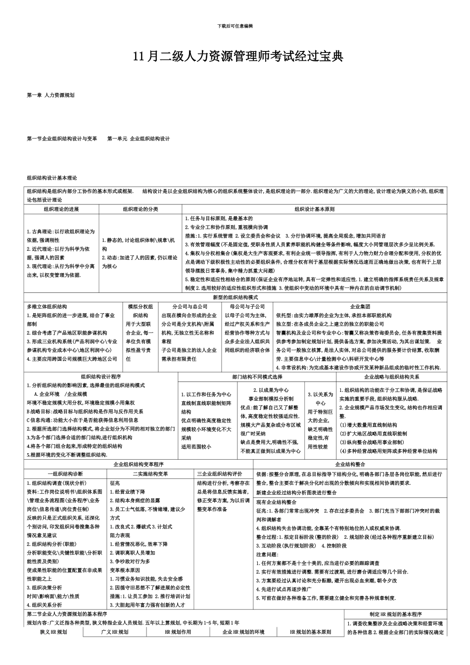 二级人力资源管理师考试通过宝典_第2页