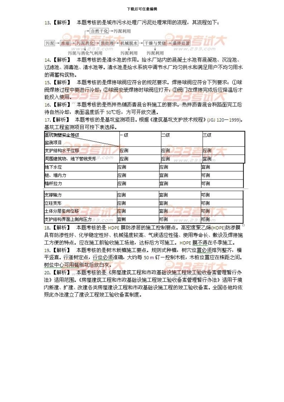 二级建造师市政公用工程管理与实务答案_第3页